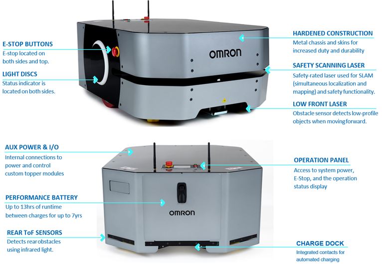 omron ld 250 price