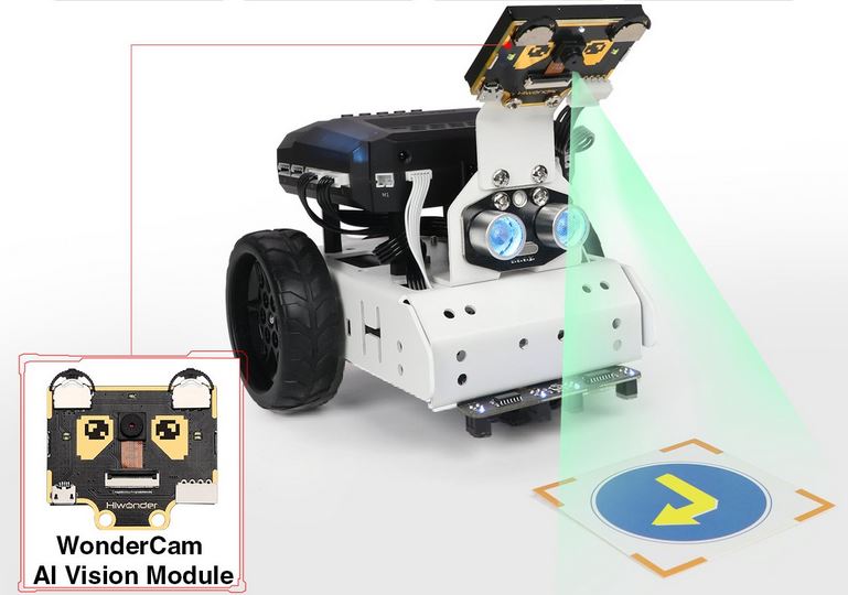 Hiwonder AiNova Python Robot Car - Robotic Gizmos