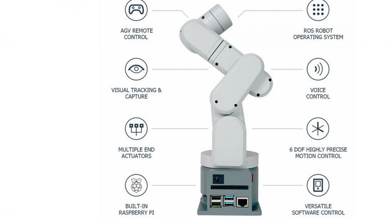 Control robot arm with best sale raspberry pi